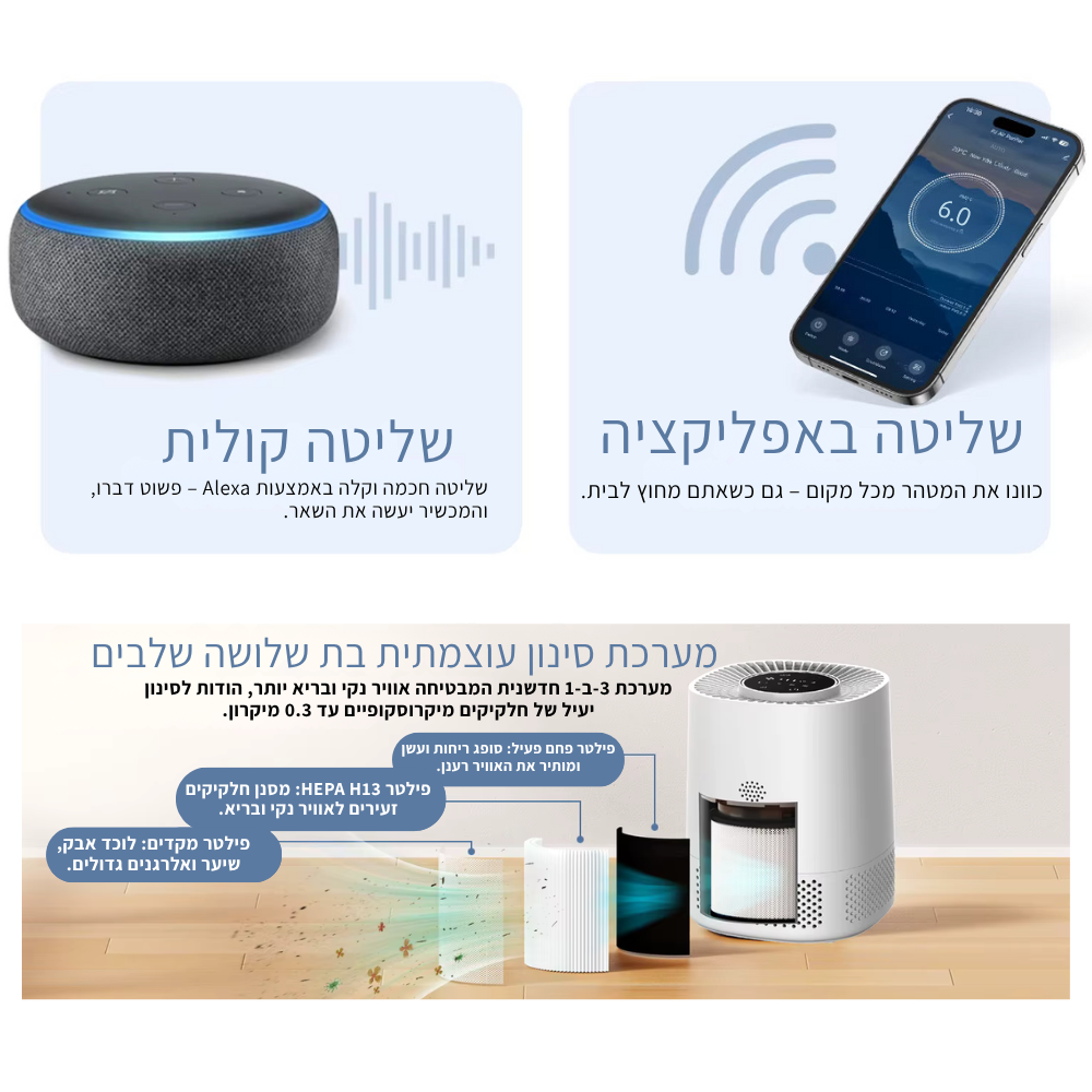 מטהר אוויר אוריאה דגם O3